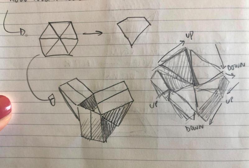 Sketch for folding structure krasis 13 sketch for folding structure krasis 13
